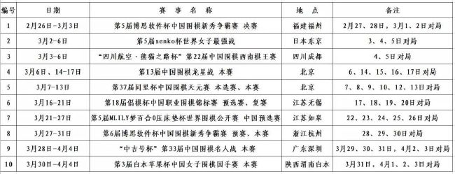 此前在2月12日举行对的柏林首映上，《第一次的离别》就反响热烈，得到国际观众和电影人的一致好评